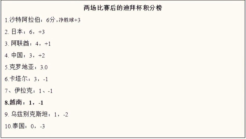 西班牙媒体eldebate撰文谈到法国球星姆巴佩的未来，该媒体认为姆巴佩若想加盟皇马就必须在明年一月签约，否则白衣军团将把目标转向哈兰德。